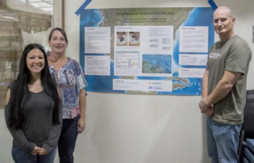 Teachers standing next to poster