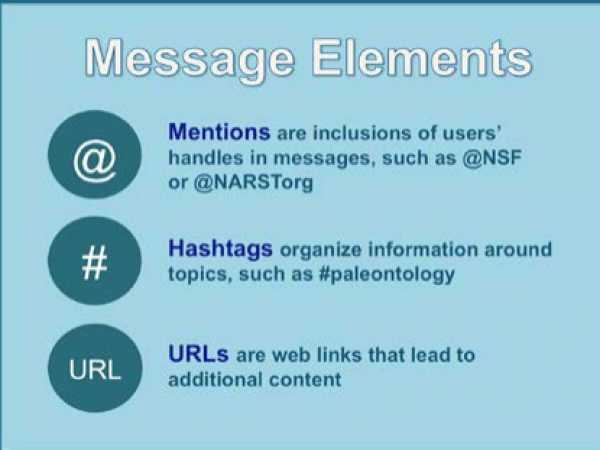 Infographic showing elements of social media analysis
