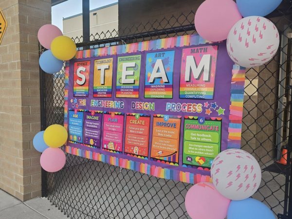 Brightly decorated STEAM sign