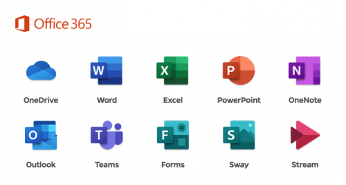 Office 365 web versions