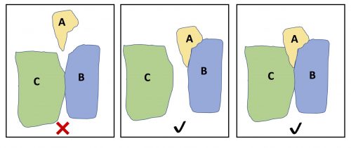 Schematic of pottery mending, showing order of sherd mending.