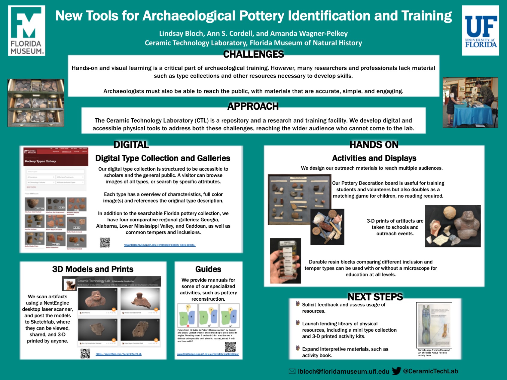 Browse by Poster Presenter