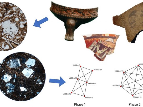 microscope images of pottery pastes compared to different pottery surface decoration and network diagrams