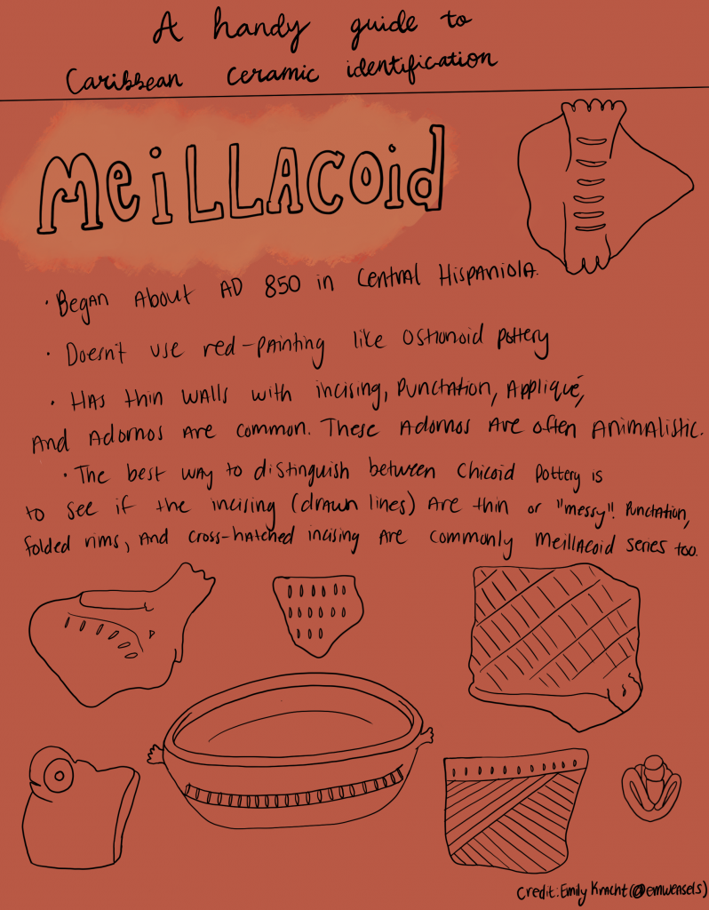 Infographic labeled "A handy guide to Caribbean ceramic identification- Meillacoid". With descriptive writing and several hand-drawn ceramic sherds, featuring appliqué, adornos, punctation, and incised decorations. Descriptive writing as follows in bullet points: Began about AD 850 in Central Hispaniola. Doesn't use red-painting like Ostionoid pottery. Has thin walls with incising, punctation, appliqué, and adornos are common. These adornos are often animalistic. The best way to distinguish between Chicoid is to see if the incising (drawn lines) are thin or "messy". Punctation, folded rims, and cross-hatched incising are commonly Meillacoid series too. Credit: Emily Kracht (@emweasels)