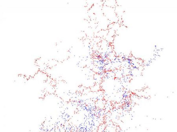 data chart from storm