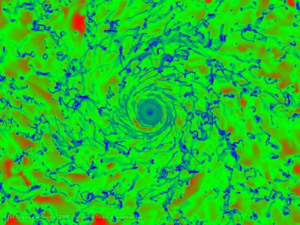 study of gas in a galaxy