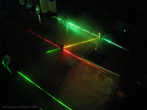 lasers in darkness