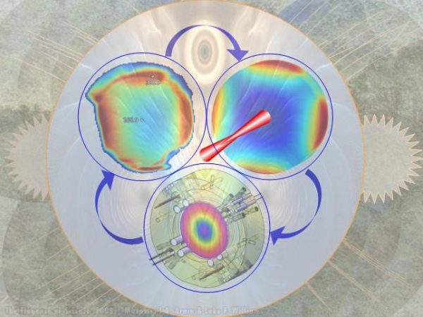 Art interpreting the research process
