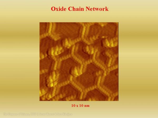 Oxide Chain Network