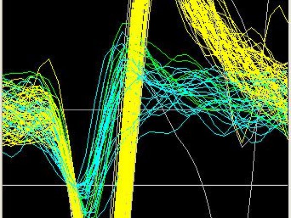 neural waveforms measuring smell sense