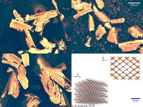 Crystalline solids are distinguished by their long-range order, or translational periodicity. This implies the crystalâ€™s atoms are genuinely arranged in a specific structural pattern which repeats at all orders of magnitude of the crystal. The figure above shows SEM micrographs (first three from top-left to bottom-left) and a supercell representation (bottom-right) of MIL-53, a metal organic framework (MOF). A unit cell is the smallest repeating structural pattern in the crystal, whereas a supercell is a representation of a collection of unit cells. MIL-53â€™s unit cell makes it possible for the crystals to have internal, rhombus-shaped channels which are aligned completely parallel to each other in one direction (bottom-right). The blue scale bar applies to the supercell model, whereas the white scale bar applies to all SEM micrographs. The supercell is shown at 2 different orientations and was made with VESTA software.