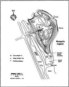 Figure 2. Soil core and auger sample localities, Seminole Rest site.
