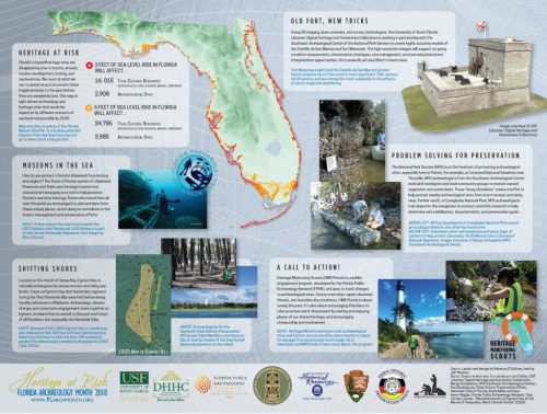 Florida Archaeology Month poster showing map of Florida