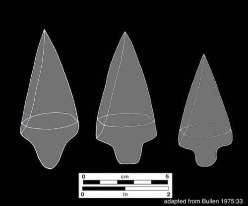 line drawings of Hardee Beveled points