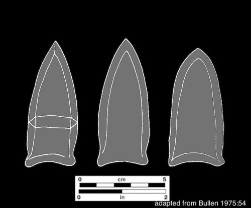 line drawings of Union Side Notched points