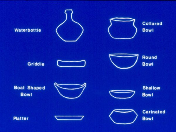 line drawing of vessel forms