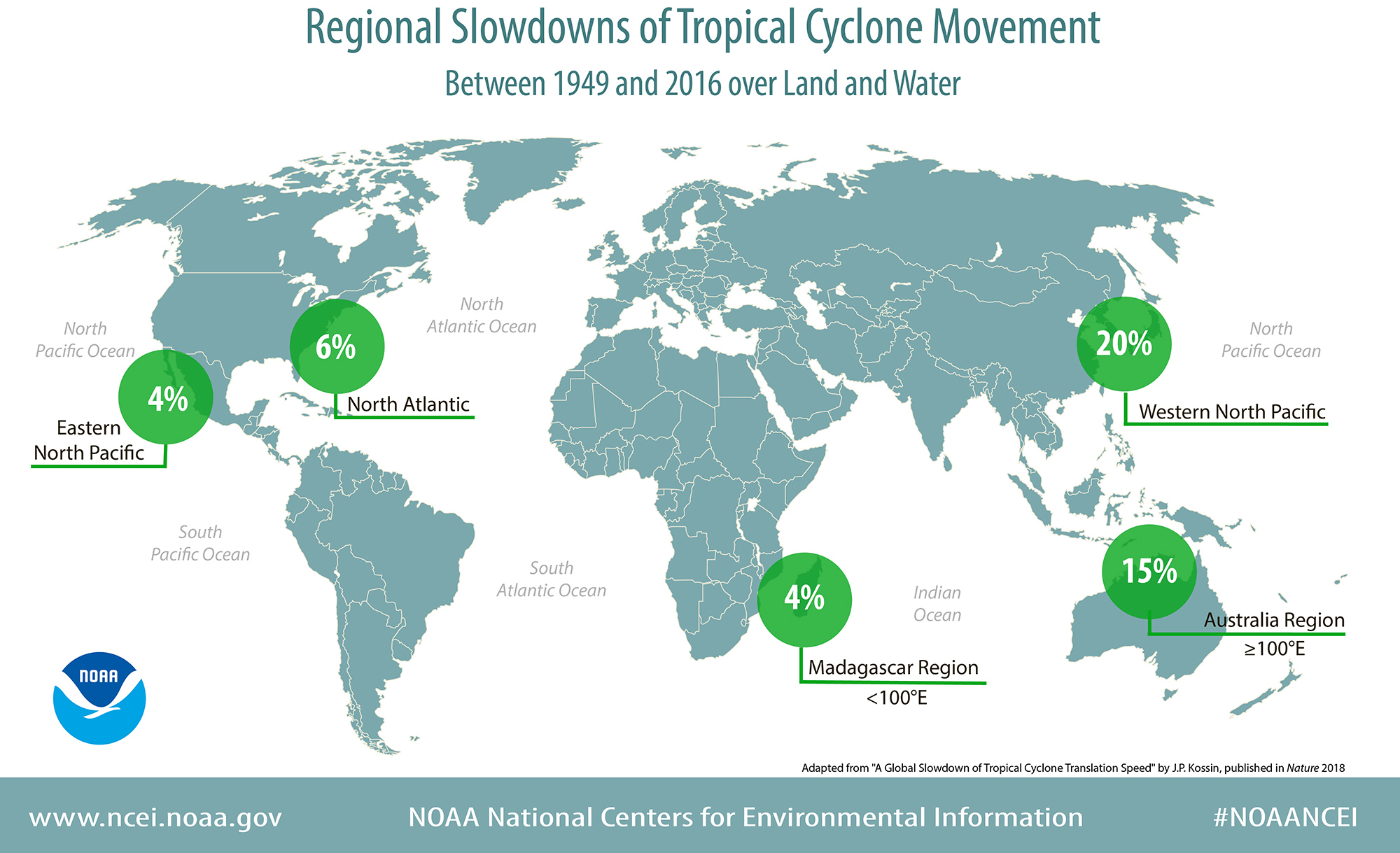 map of the world showing Regional Slowdowns of Tropical Cyclone Movement Between 1949 and 2016 over Land and Water