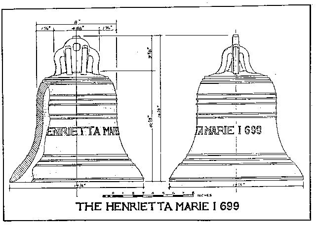 bell illustration