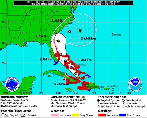 Hurricane Matthew projected path Hurricane Matthew projected path