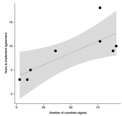 Fig 4_perspective