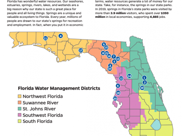 Fei Hei springs economic fact sheet