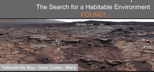 the search for a habitable environment found!