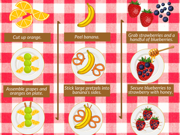 Graphic of instructions on how to make insect-themed snacks