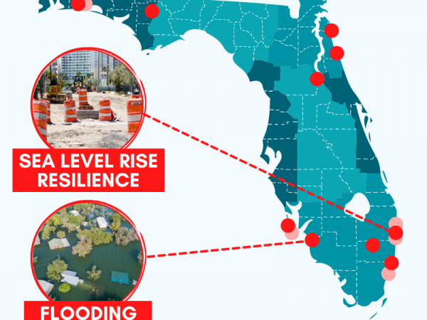 appropriations requests for climate change