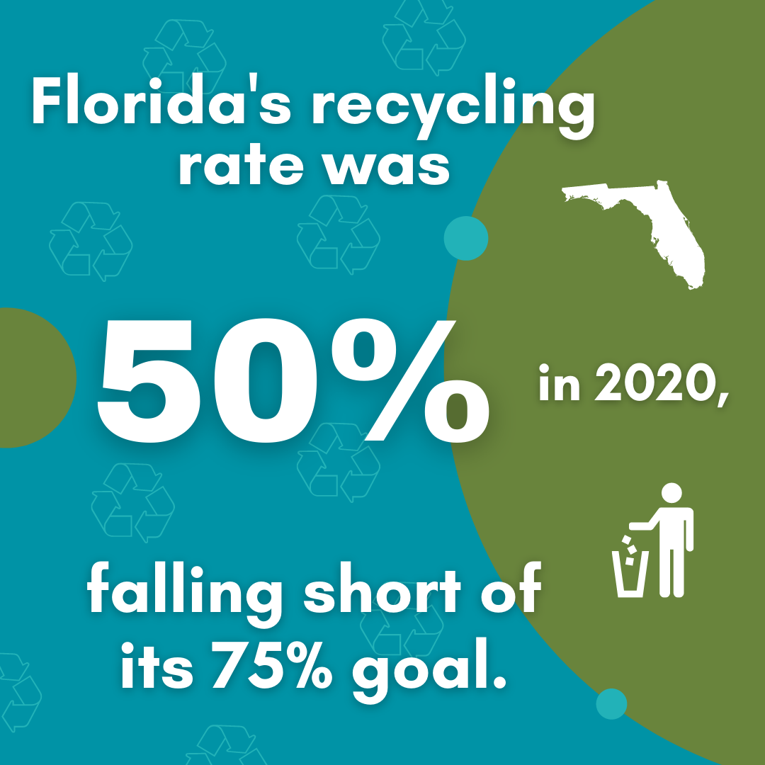 recycling goal graphic