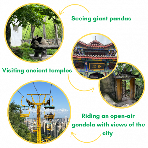 Giant panda, gondola over the city, and ancient temples