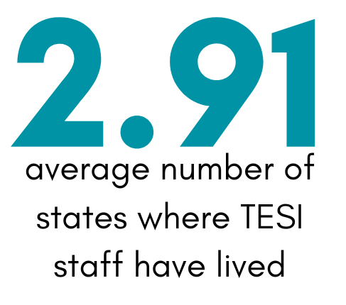 average number of states TESI staff have lived in